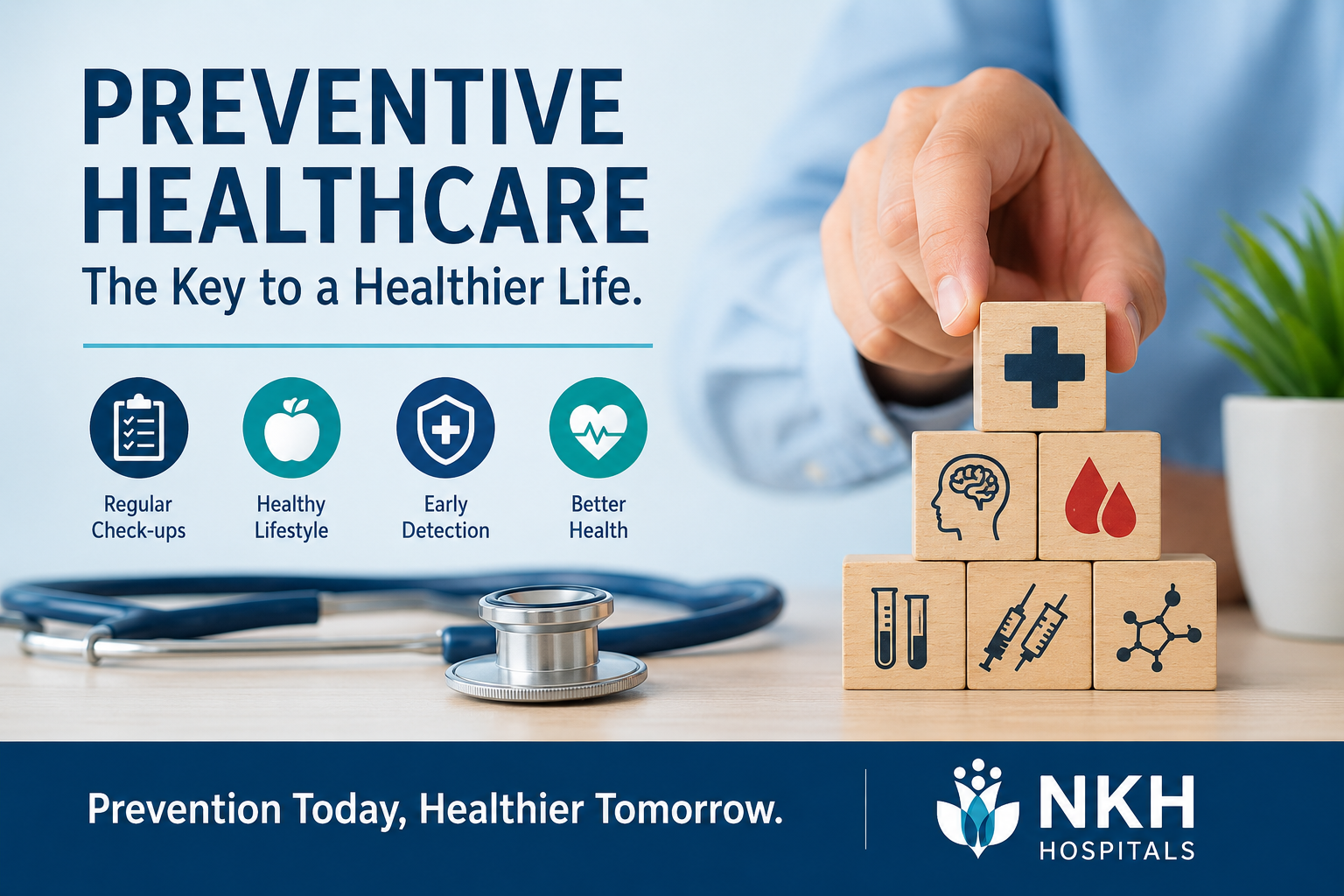 Preventive Healthcare Benefits | Early Detection and Better Health with ...
